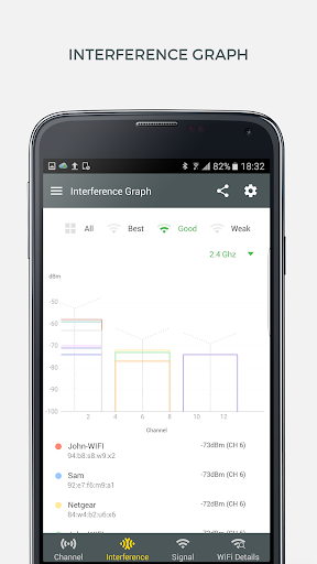 WiFi Analyzer and Surveyor ekran görüntüsü