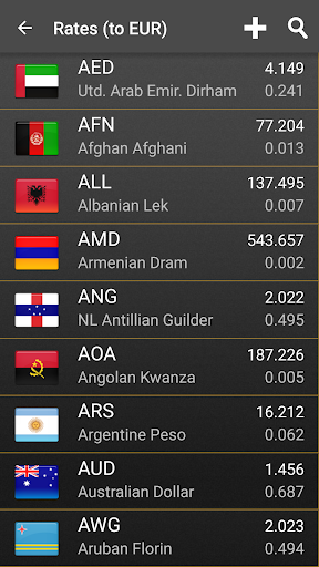 Currency Converter Plus ekran görüntüsü