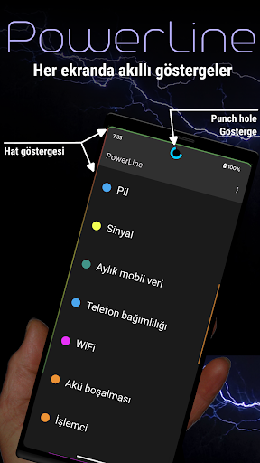 PowerLine: Akıllı göstergeler ekran görüntüsü
