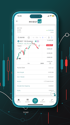 InvestAZ Borsa ekran görüntüsü