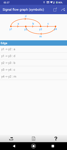 Signal flow graph ekran görüntüsü