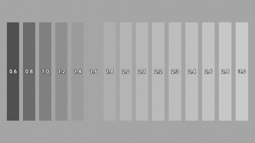 Display Tester ekran görüntüsü