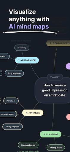 VisualMind: AI MindMap/Chatbot ekran görüntüsü