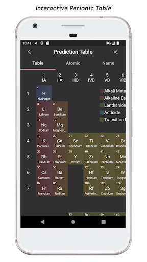 Chemistry Cool ekran görüntüsü