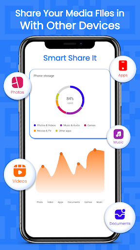 Smart Share Data File Transfer ekran görüntüsü