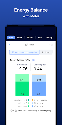 mySolarEdge ekran görüntüsü