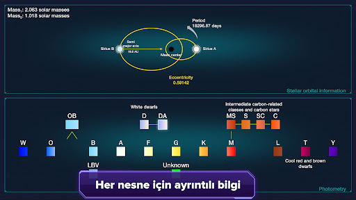 Yıldızlar ve Gezegenler ekran görüntüsü