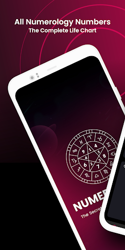 Numerology - Angel Numbers ekran görüntüsü