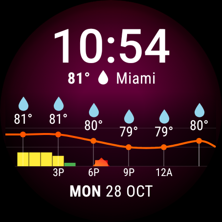 Weather Forecast Watch Face ekran görüntüsü