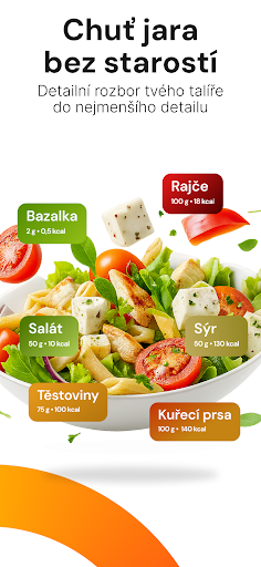 Kalorické Tabulky ekran görüntüsü