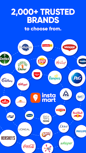 Instamart: Groceries & more ekran görüntüsü