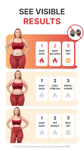 Weight Loss Walking: WalkFit ekran görüntüsü