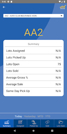 Copart - Seller Mobile ekran görüntüsü