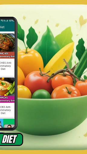 Anti Inflammatory Diet ekran görüntüsü
