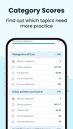 NCLEX RN Exam Prep 2026 ekran görüntüsü