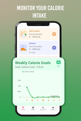 Gut Health Diet & Recipes ekran görüntüsü