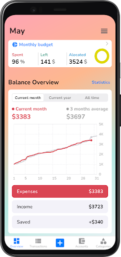 Pefi: Expense Tracker ekran görüntüsü