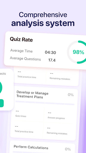 PANCE Exam Prep 2026 ekran görüntüsü