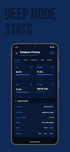 Beszel : Dashboard ekran görüntüsü