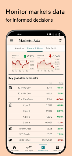 Financial Times: Business News ekran görüntüsü