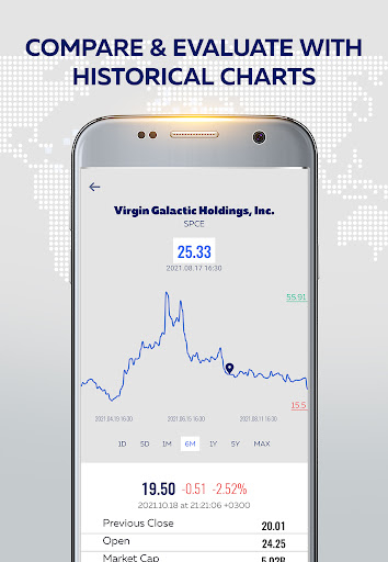 All Finance: Stock Market Coin ekran görüntüsü