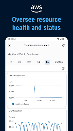 AWS Console ekran görüntüsü