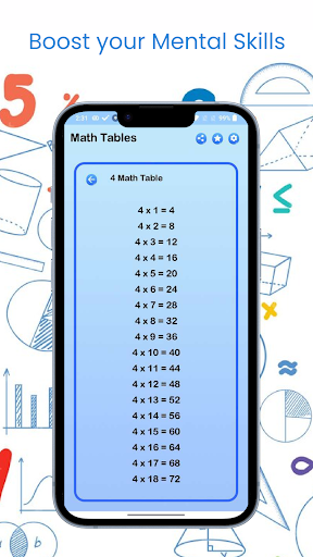Math Multiplication Tables ekran görüntüsü