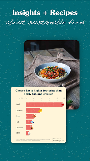 Fork Ranger - sustainable food ekran görüntüsü