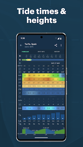 Windy.app: Rüzgar, Hava Durumu ekran görüntüsü