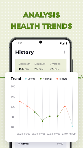 Instant Heart Rate Monitor ekran görüntüsü