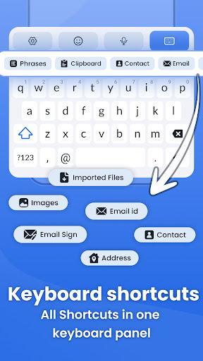 Quick Text & Voice Keyboard ekran görüntüsü