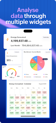 Zoho IoT ekran görüntüsü