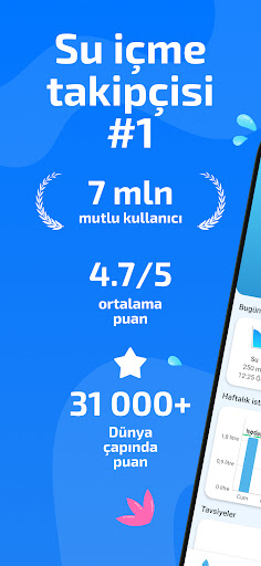 İçecek Su Takibi Hatırlatma ekran görüntüsü