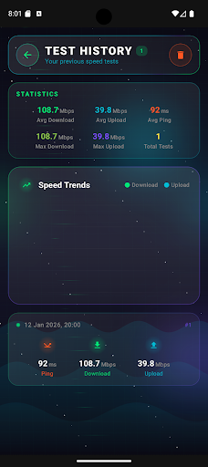 Speedtest ekran görüntüsü