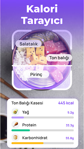 Aralıklı Oruç X: Diyet & BMI ekran görüntüsü