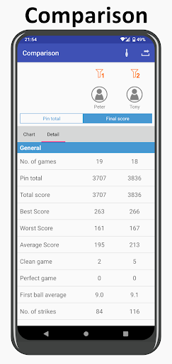 My Bowling Scoreboard ekran görüntüsü