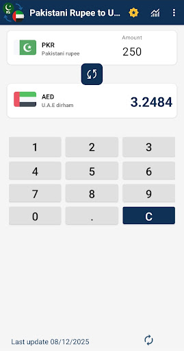 Pakistani Rupee to UAE Dirham ekran görüntüsü