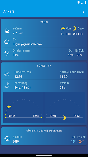 Hava Durumu türkiye XS PRO ekran görüntüsü