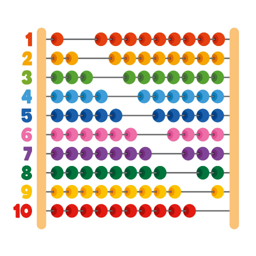 Abacus'u Öğrenin: Hepsi Bir