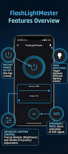 Flashlight Master - LED Torch ekran görüntüsü