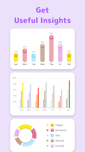 Mood Tracker - Diary, Journal ekran görüntüsü