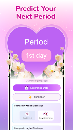 Period Cycle: Track Ovulation ekran görüntüsü