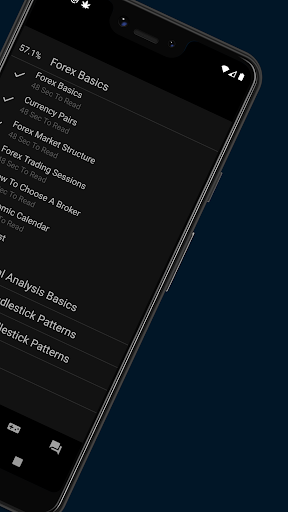 Learn Forex Trading ekran görüntüsü