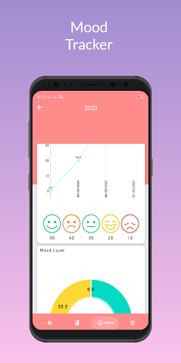 21 Days Challenge: Habit build ekran görüntüsü
