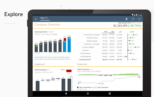 SAP Analytics Cloud ekran görüntüsü