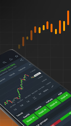 Investing.com: Borsa & Yatırım ekran görüntüsü