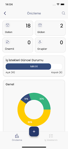 Corewish Asset ekran görüntüsü
