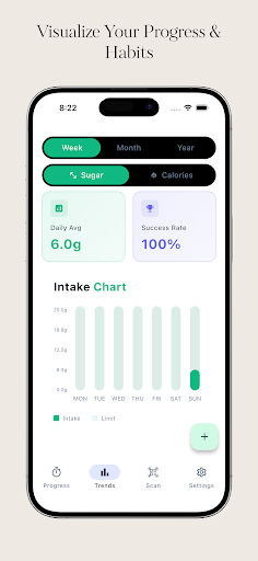 Ai SugarFree: Quit Sugar Now ekran görüntüsü