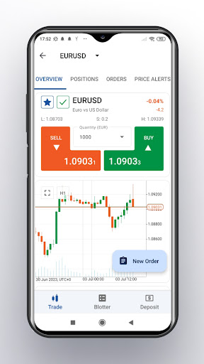 LiteFinance cTrader ekran görüntüsü
