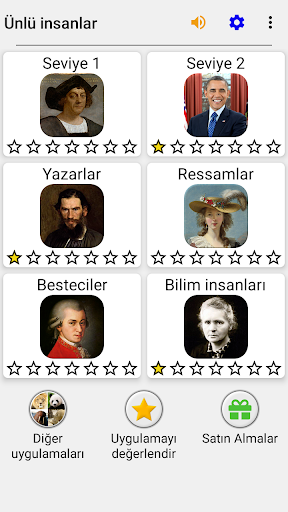 Ünlü insanlar - Tarih Sınav ekran görüntüsü